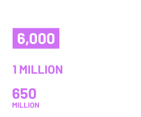 Human-Satori Threat Intelligence-Pareto Box