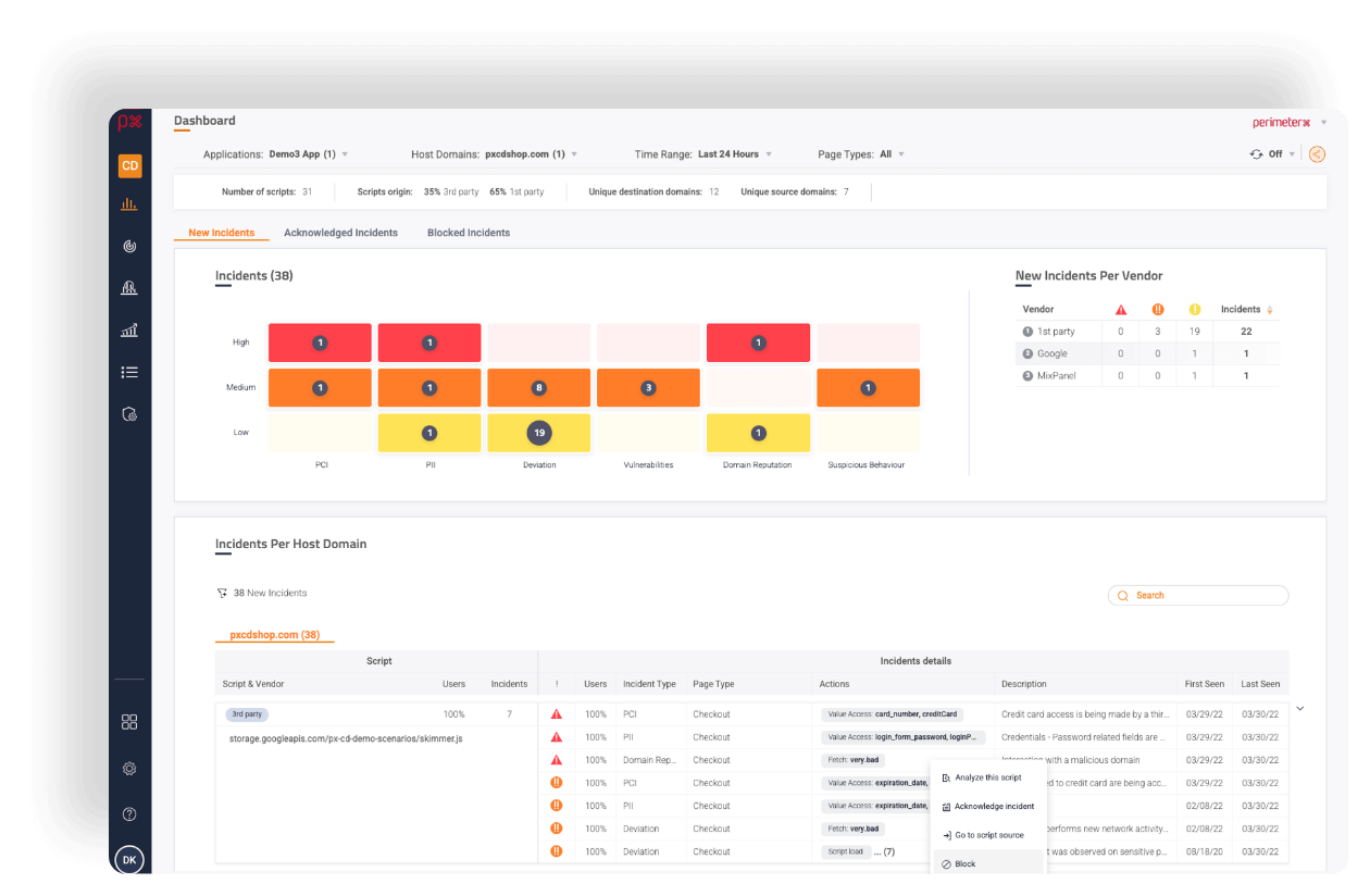 PCI dashboard